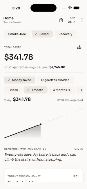 SmokeFree44 — Money saved